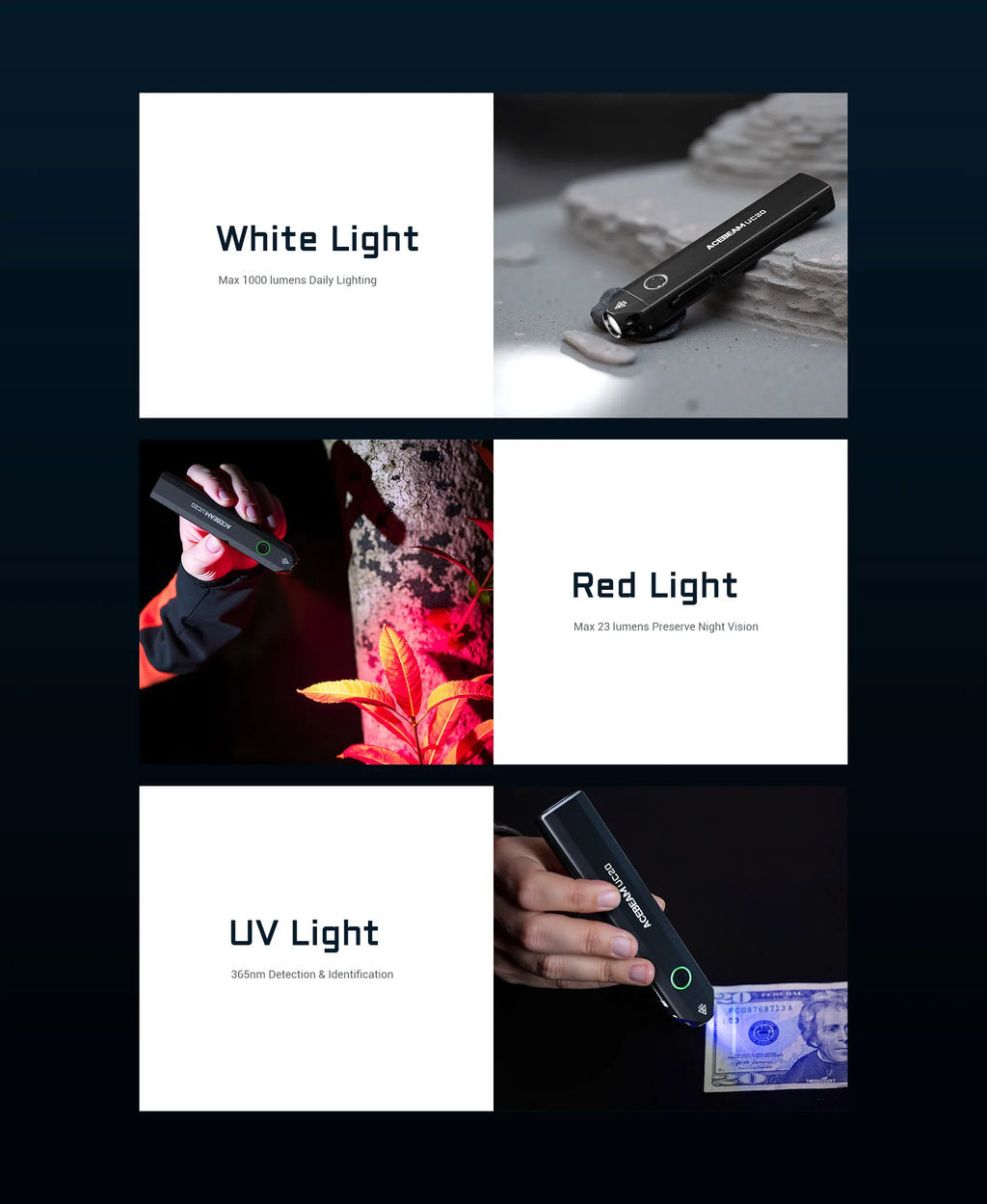 ACEBEAM UC20 – 1000 Lumen 3-in-1 EDC Flashlight, White/Red/UV, IP68 Waterproof, USB-C Rechargeable