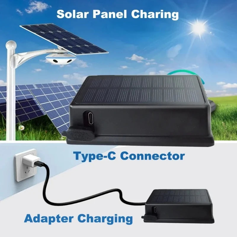 Magnetic Solar Rechargeable Power Bank 9600mAh – Waterproof Battery for Truck, RV & Wireless Backup Camera 12–24V