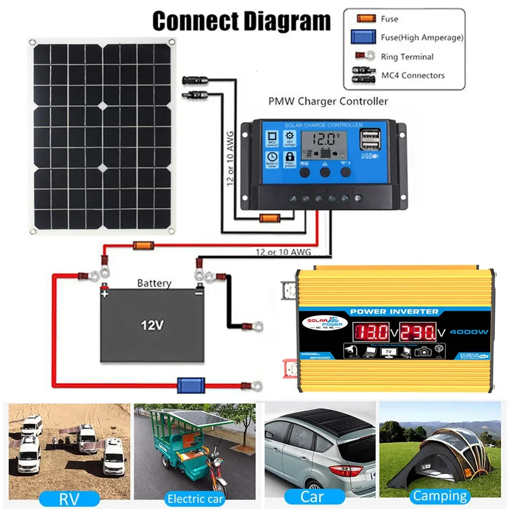 4000W Solar Inverter Kit – 12V to 110V/220V Solar Panel System with Charge Controller