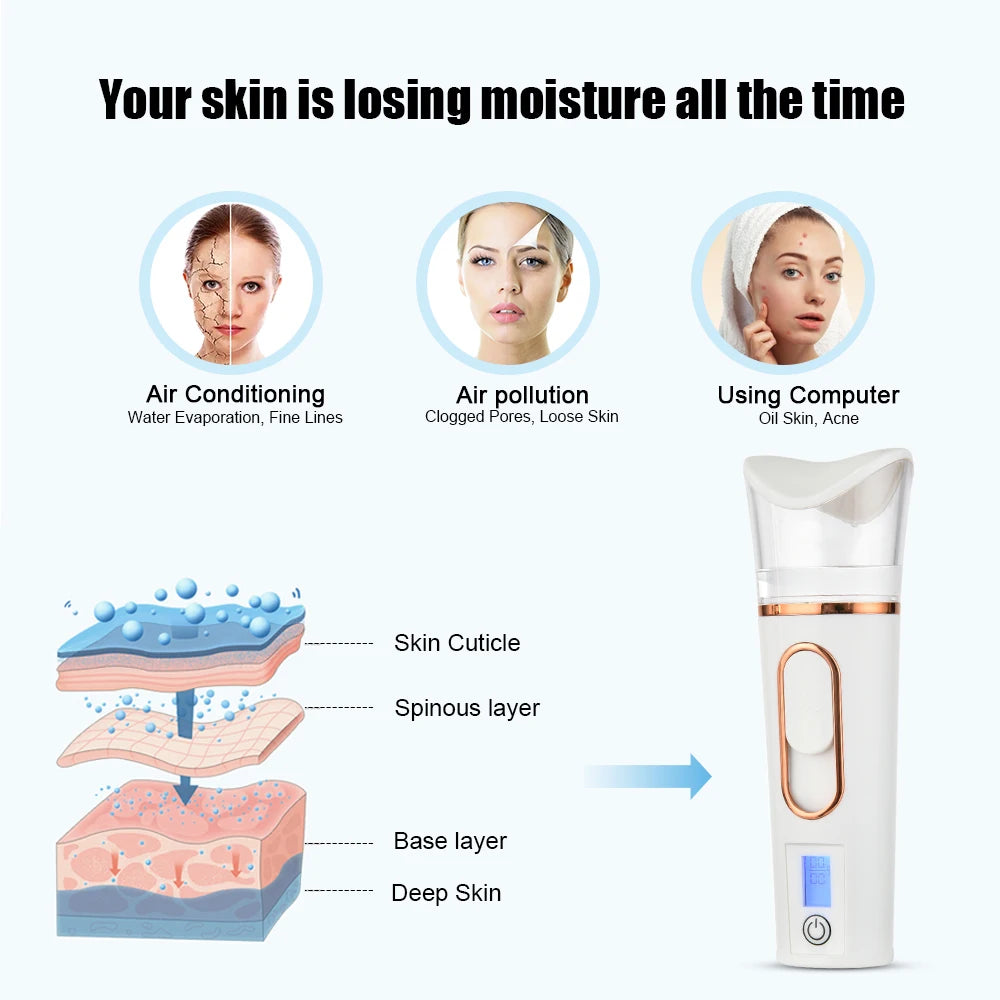 Handheld Nano Mist Facial Steamer – Portable Hydrating Humidifier with LED Display