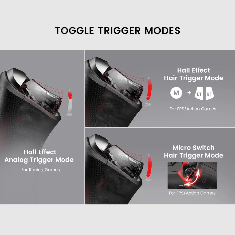 GameSir Cyclone 2 Wireless Hall Effect Controller