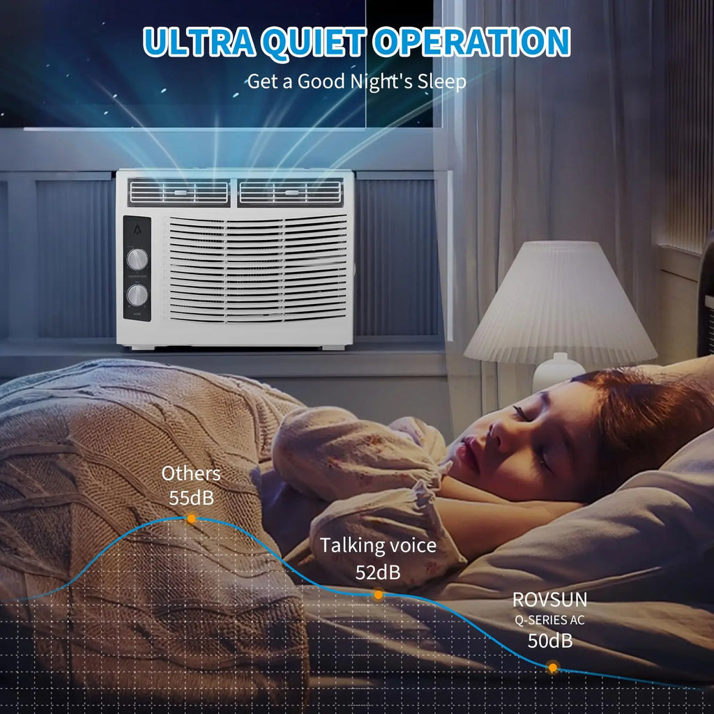 Window Air Conditioner, 5000 BTU Window AC Unit with Timer Function & Easy Install Kit, Fast Cooling, Cool Up to 150 Sq. ft, for Small Bedrooms, Living Room
