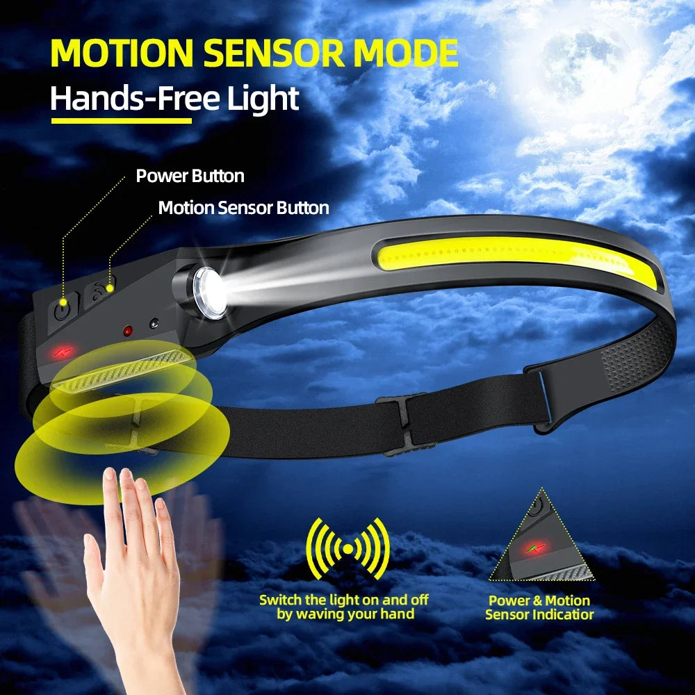 LED Motion Sensor Headlamp – USB Rechargeable, 6 Modes, 230° Wide Beam, IPX4 Waterproof Camping Headlight