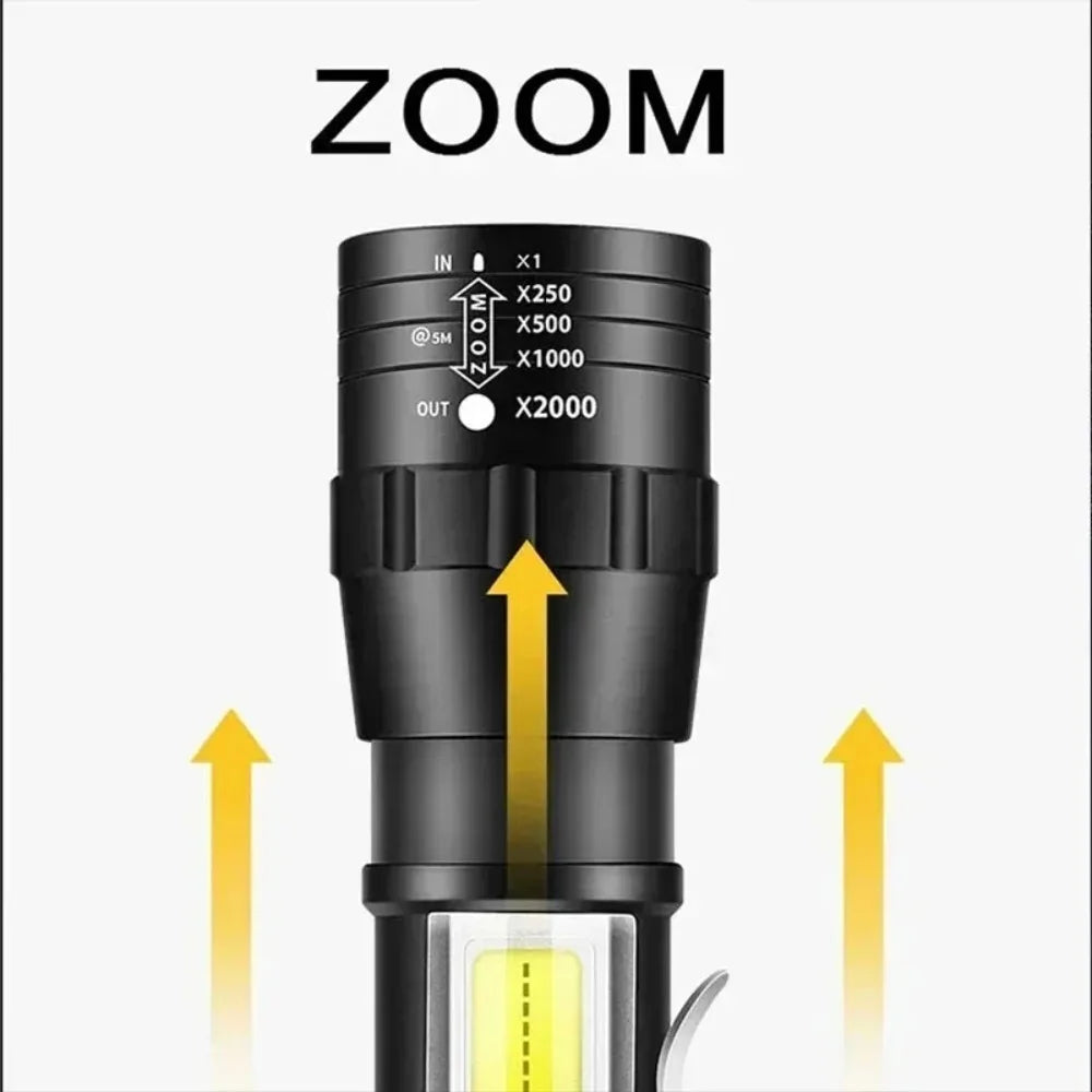 USB Rechargeable Mini COB+XPE Flashlight – Zoomable, 3-Mode, Pen Clip, 350 Lumen Camping Torch