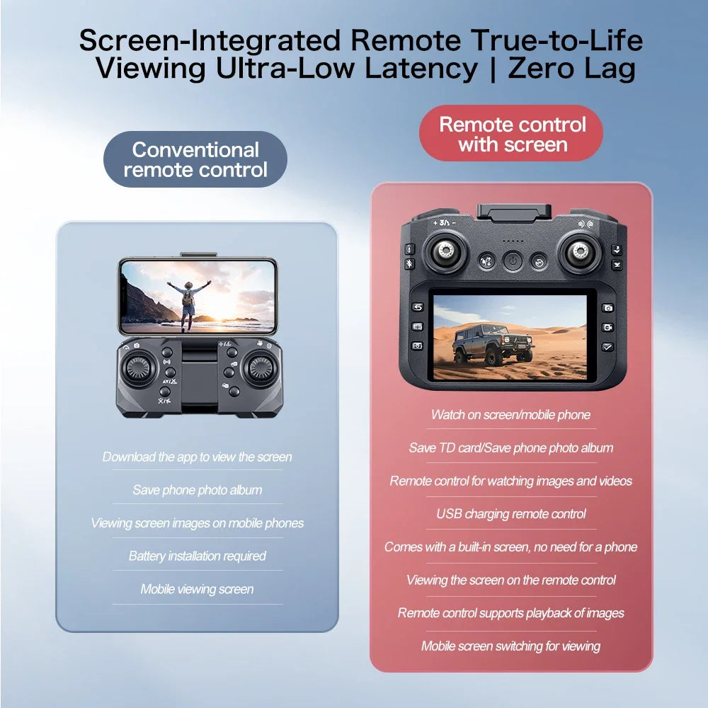 GT8 Drone with Dual Camera & Screen Remote