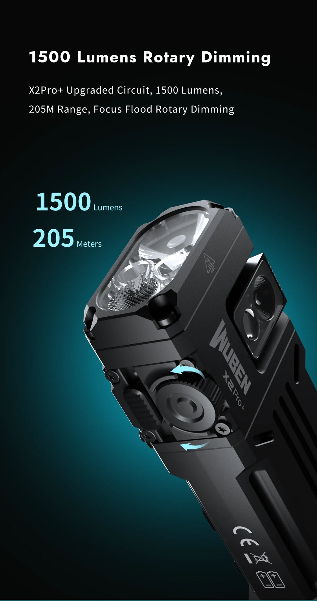 WUBEN X2 PRO+ 1500 Lumen USB-C EDC Flashlight – Dual 920mAh Battery, Pocket Clip & Magnetic Tail