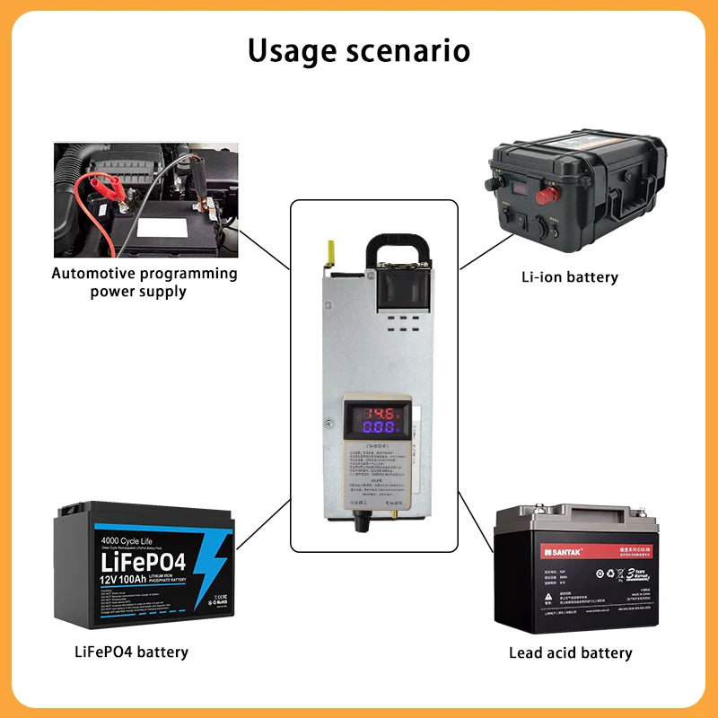 LiFePO4 Battery Charger 12V 62A — Fast Charging for Lithium Iron Phosphate Battery Banks