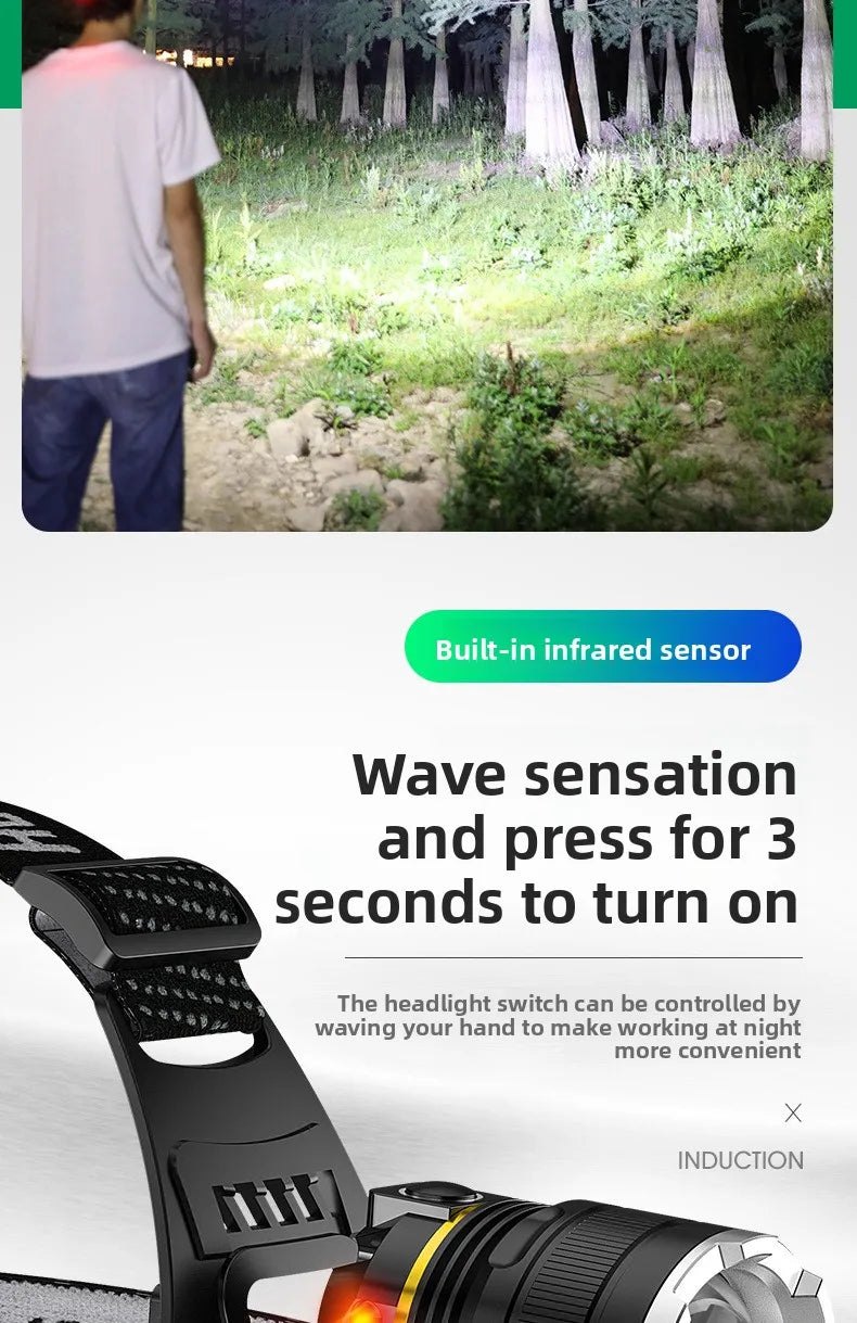 1000M Zoom Rechargeable LED Headlamp — Motion Sensing