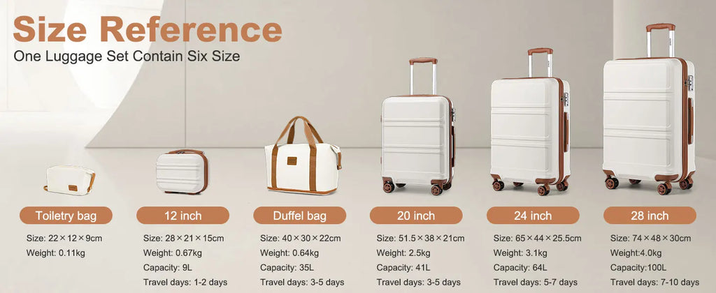 Kono ABS Luggage Set – TSA Lock & Spinner Wheels