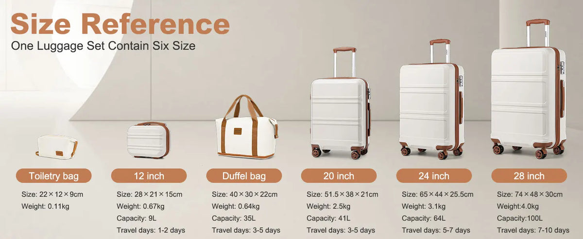 Kono ABS Luggage Set – TSA Lock & Spinner Wheels