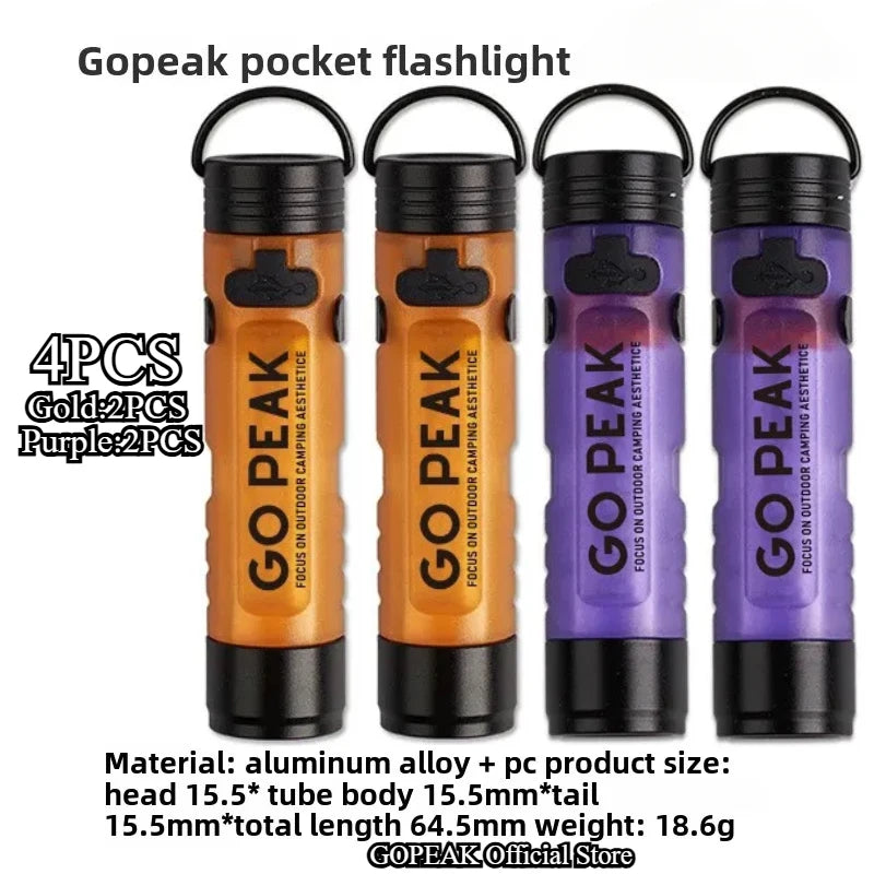 GOPEAK Pocket Mini Flashlight – Hat Clip, USB Rechargeable, Magnetic, Glow-in-Dark EDC Light