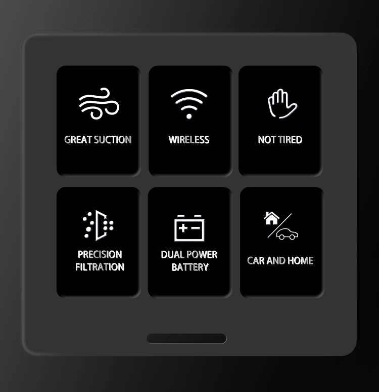 ABS Portable Wireless Car Vacuum Cleaner — Powerful Mini Cleaning Machine for Home, Carpet & Car