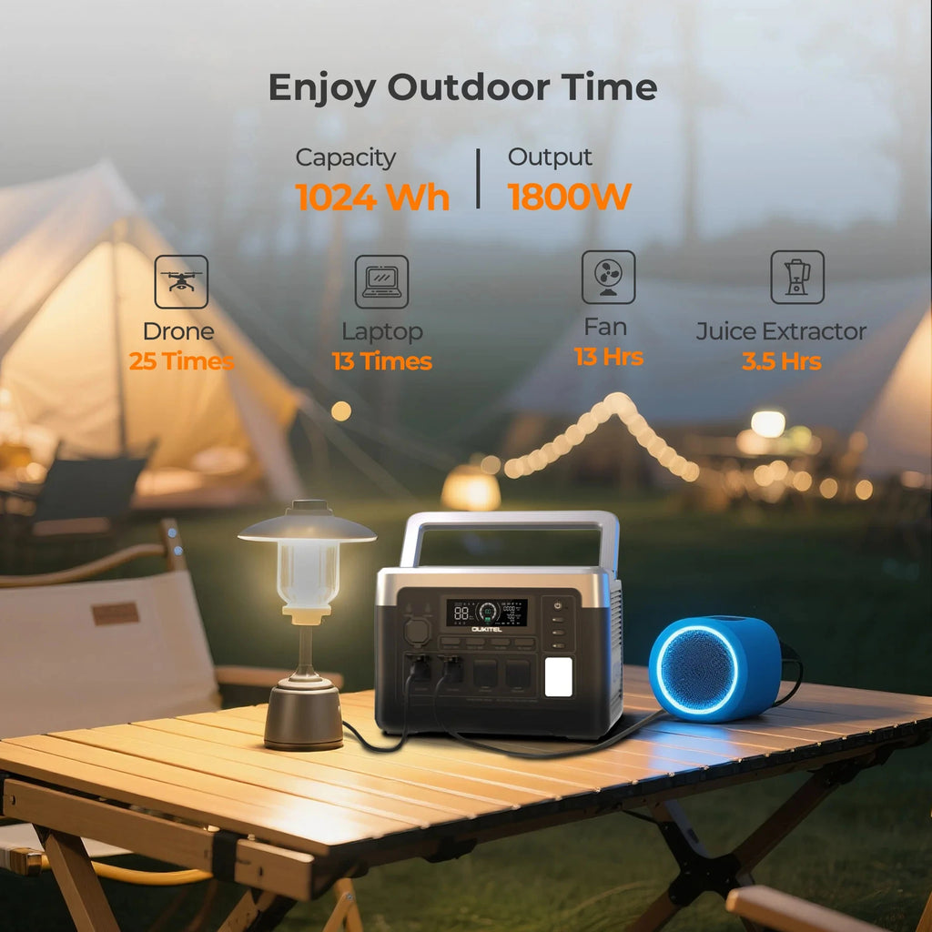 OUKITEL P1000 PLUS Portable Power Station — 1800W 1024Wh LiFePO4 Solar Generator with App Control
