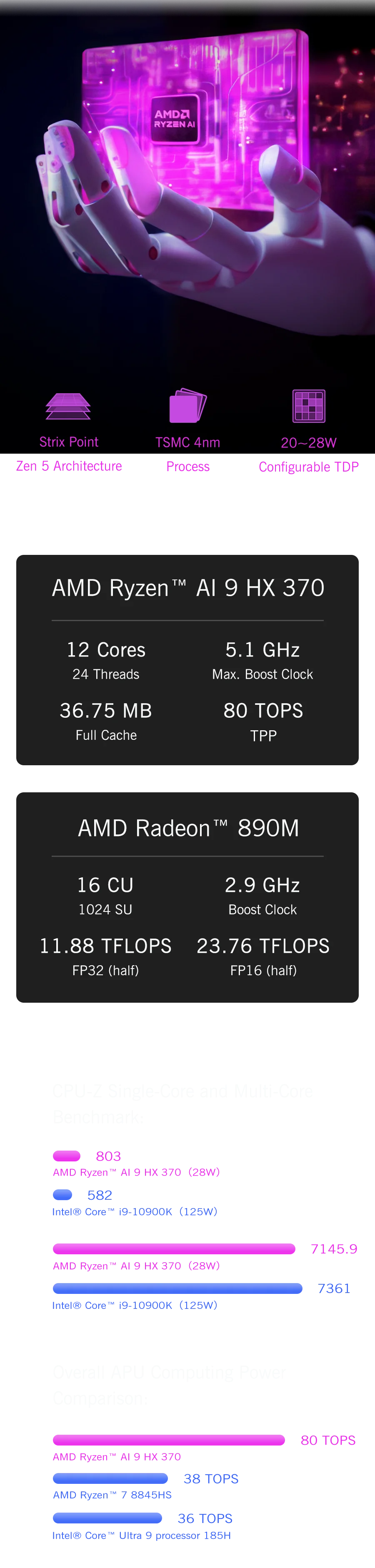 GPD Pocket 4 8.8" Mini Laptop – AMD Ryzen AI 9 HX 370, Up to 64GB LPDDR5X, 2TB NVMe, 144Hz Touch, Windows 11