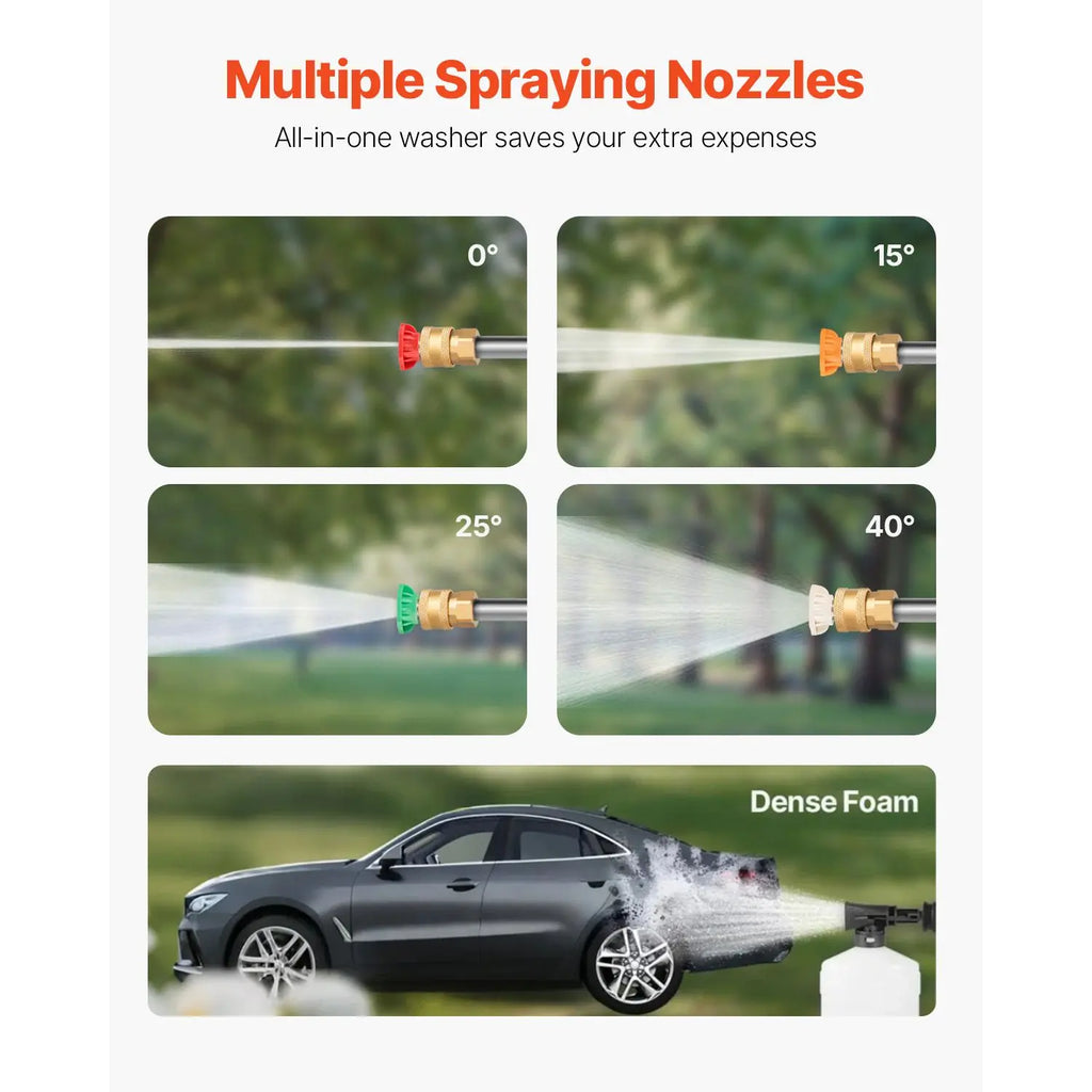Electric Pressure Washer – 30-Foot Hose & Five Nozzles