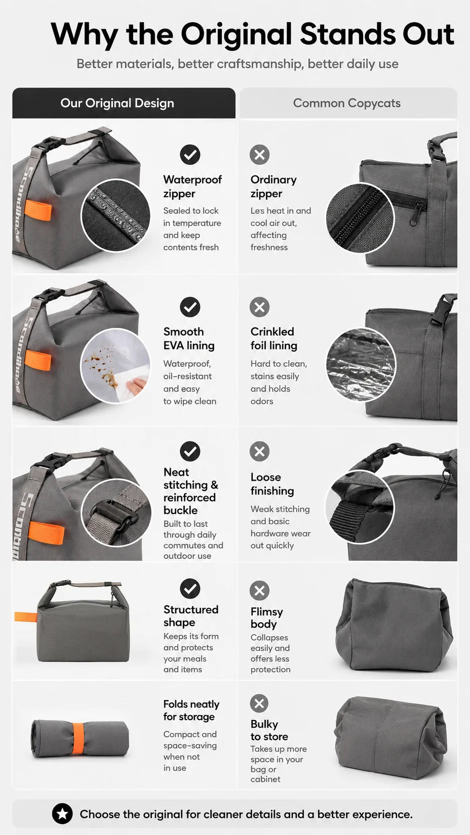Insulated Lunch Bag – Leakproof Thermal Tote