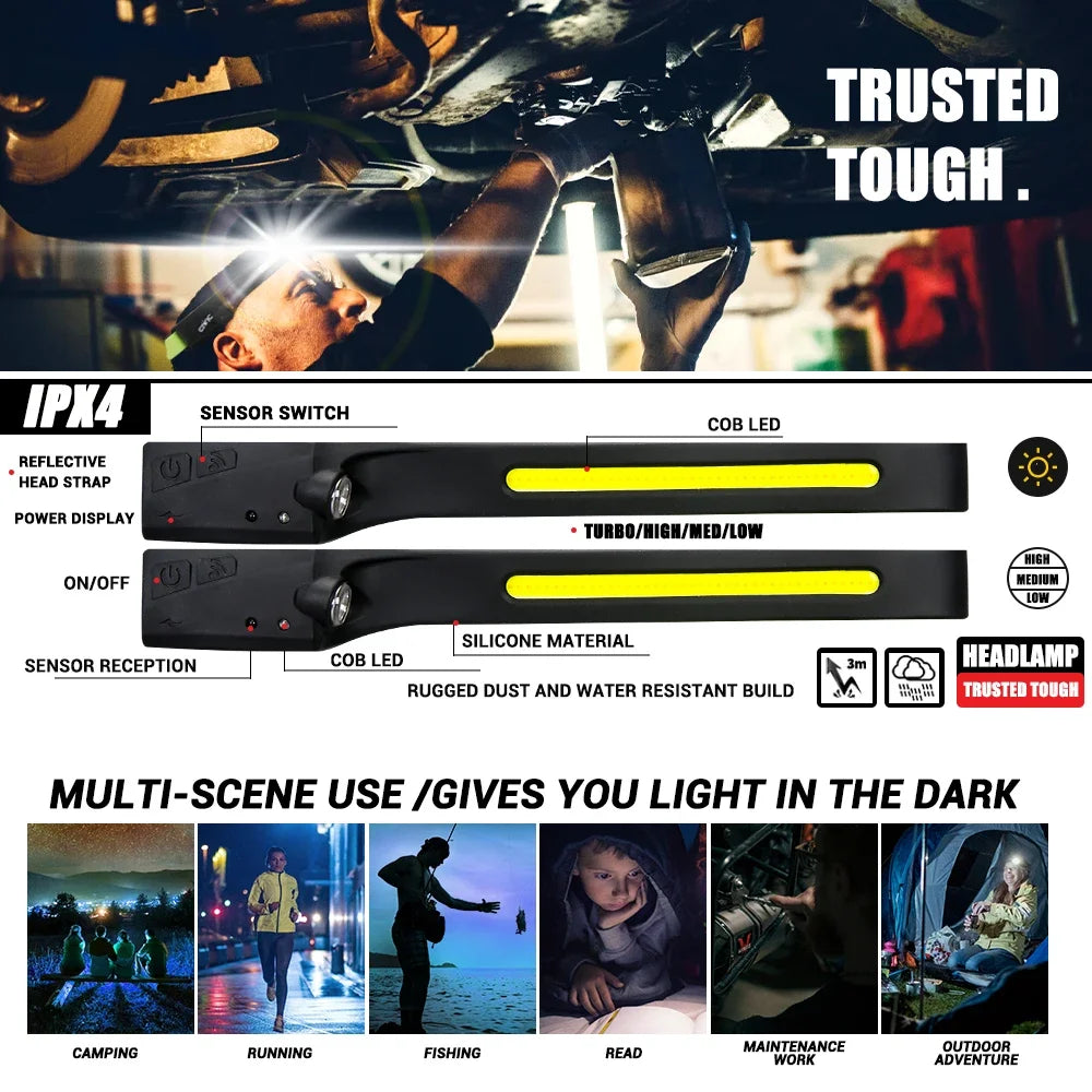 LED Motion Sensor Headlamp – USB Rechargeable, 6 Modes, 230° Wide Beam, IPX4 Waterproof Camping Headlight