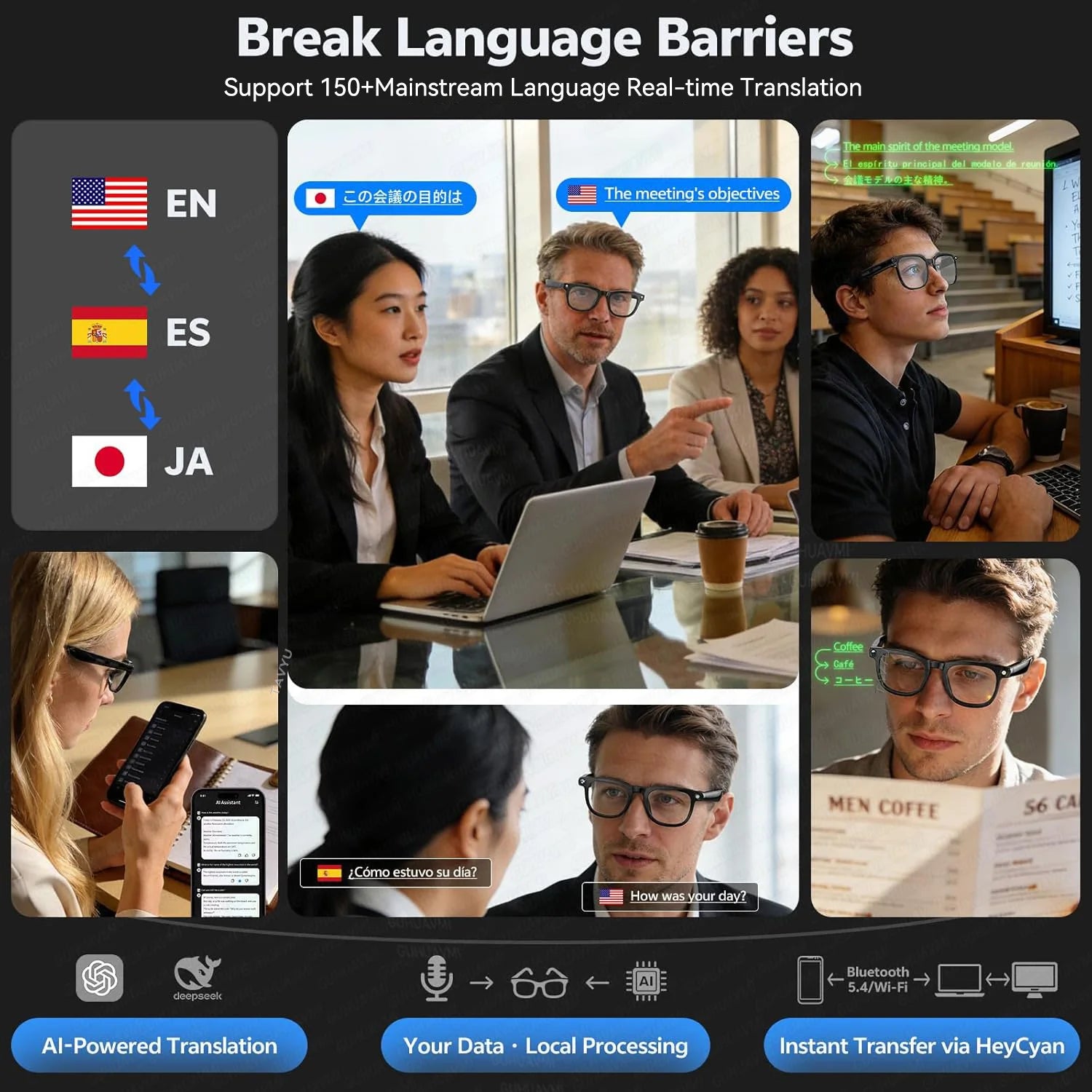 4K 8MP AI Smart Glasses — HD Camera, 150+ Language Translation, ChatGPT, WiFi & Bluetooth Calling
