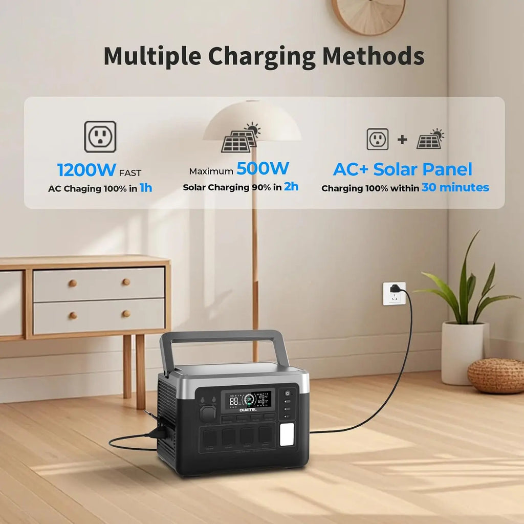 OUKITEL P1000 PLUS Portable Power Station — 1800W 1024Wh LiFePO4 Solar Generator with App Control