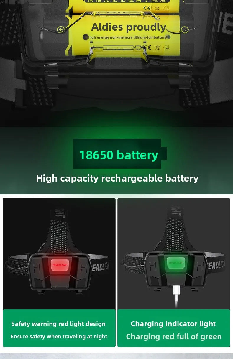 1000M Zoom Rechargeable LED Headlamp — Motion Sensing