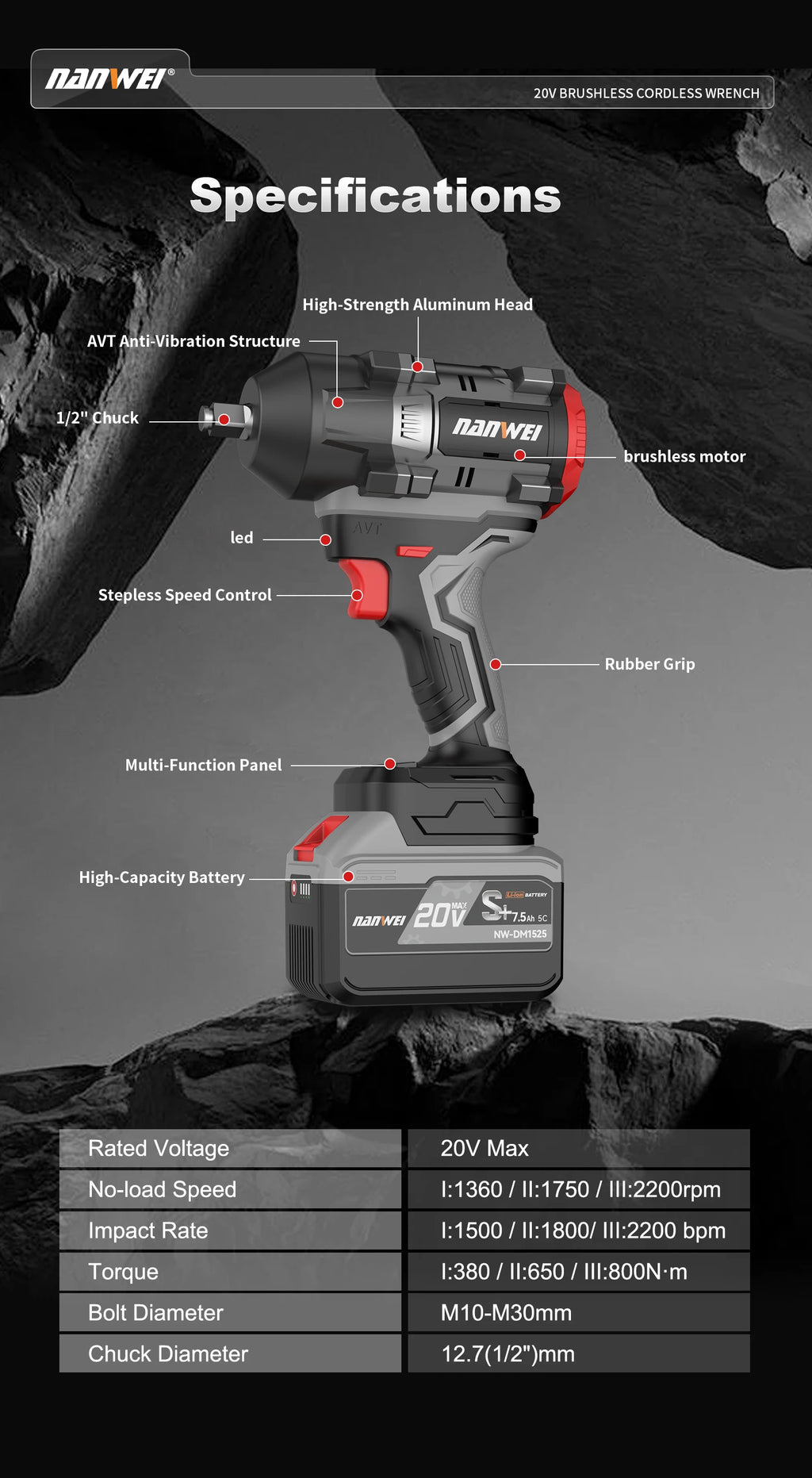 20V Brushless Cordless Impact Wrench