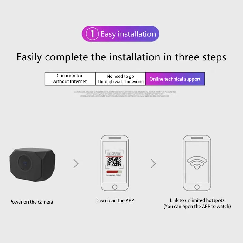 1080P Mini WiFi Camera – AP Hotspot, Remote Monitor, Motion Detection | Portable Home Security