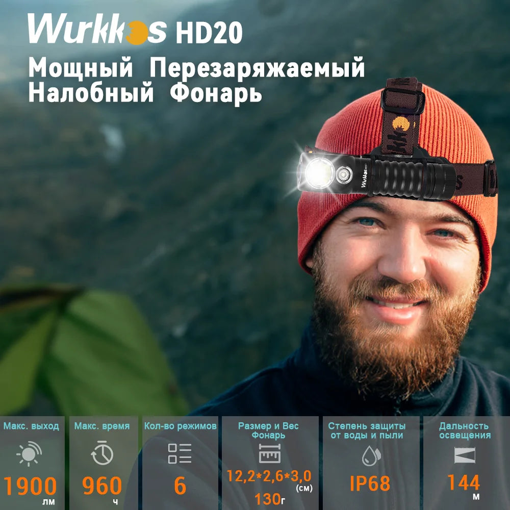 Wurkkos HD20 Rechargeable Headlamp 2000LM – IP68 Magnetic Spotlight Floodlight EDC Power Bank for Camping