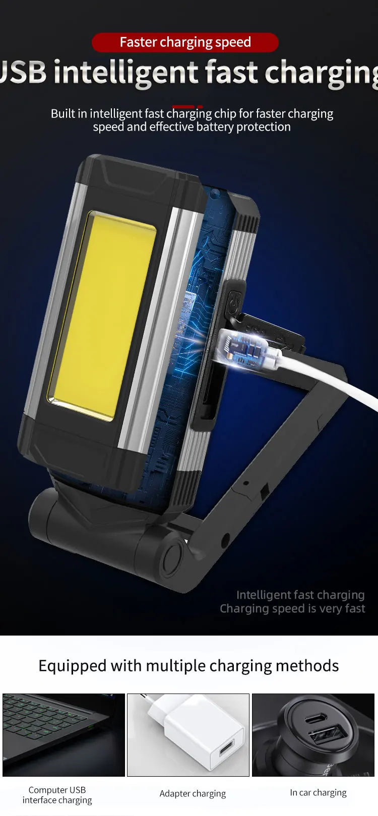 2026 Portable COB Magnetic Work Light — Rechargeable LED Flashlight for Camping & Car Repair
