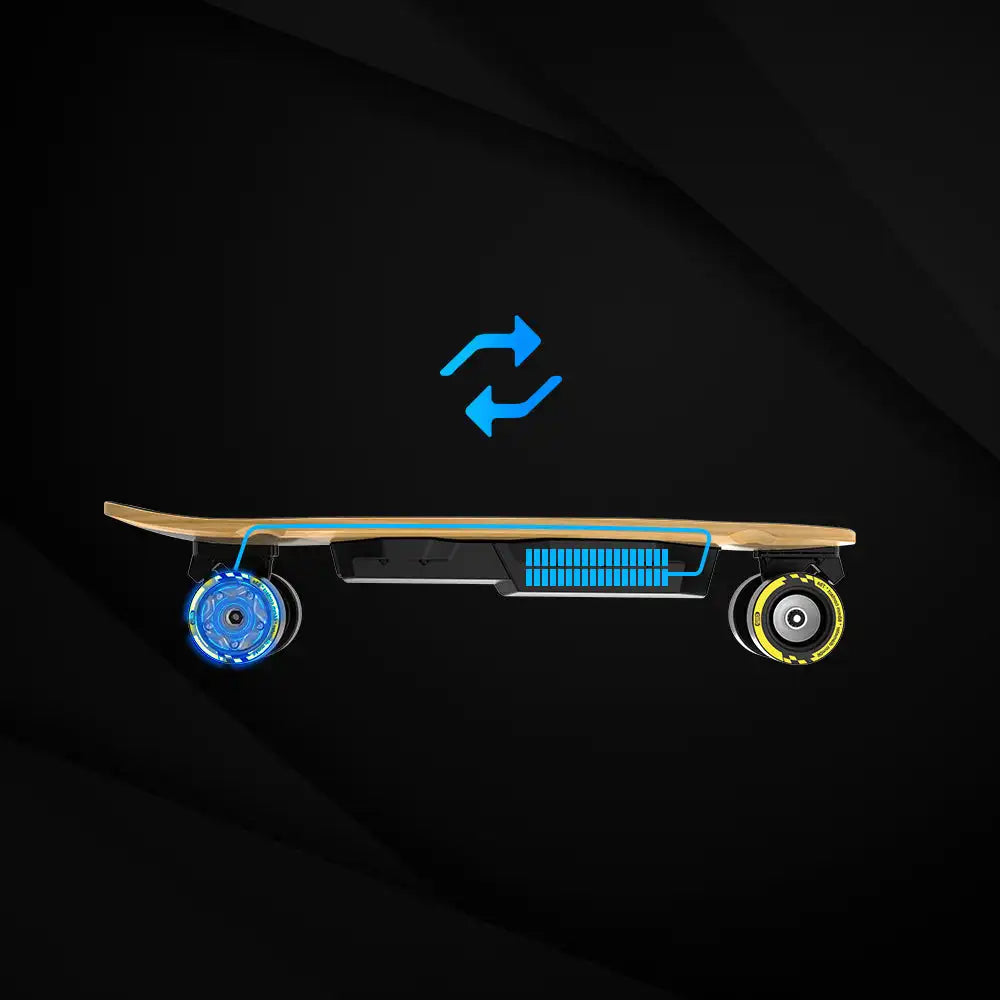 Meepo Mini 3 Max Electric Skateboard – Remote Control, 4-Wheel Dual-Drive, 20mi Range, 265LBS, IPX4 Waterproof