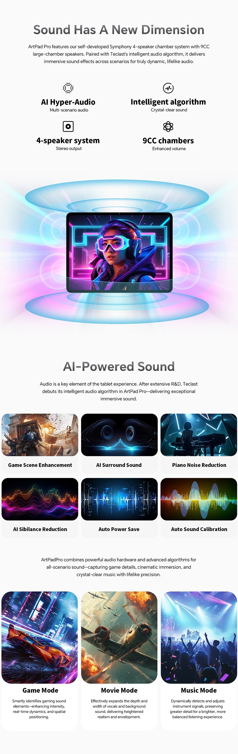 Teclast ArtPad Pro 12.7" 2.2K Android 15 Tablet – 8GB RAM, 256GB, 4G LTE, 10000mAh