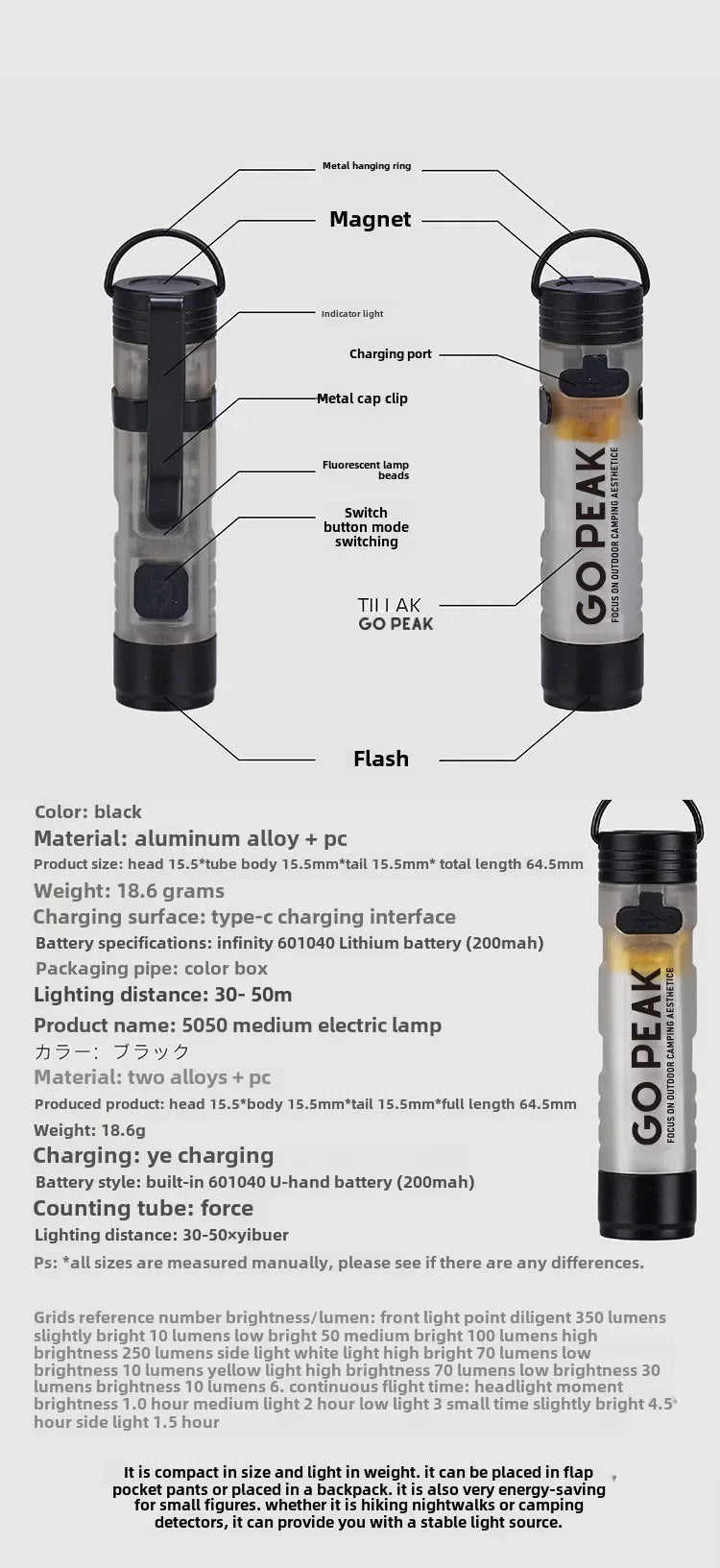 GOPEAK Pocket Mini Flashlight – Hat Clip, USB Rechargeable, Magnetic, Glow-in-Dark EDC Light