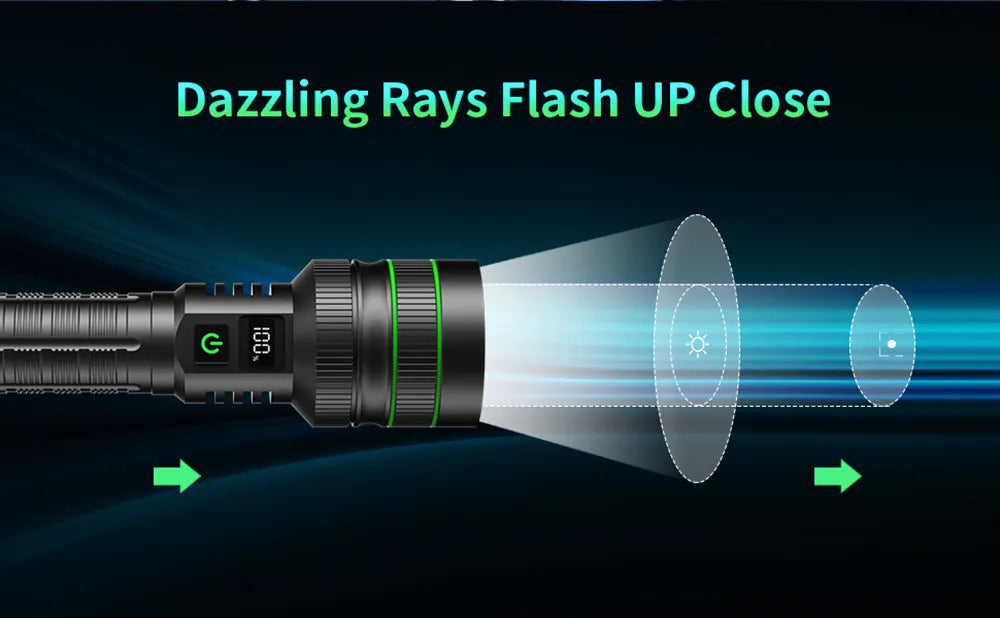 2500 Lumen Long Range LED Flashlight – IPX7 Waterproof, Type-C, 5 Modes, Power Bank Function