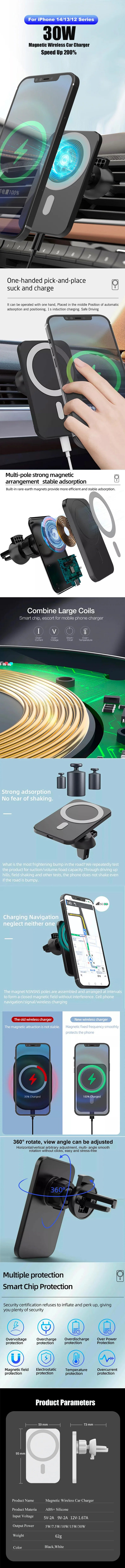 30W Magnetic Car Wireless Charger Phone Holder – MagSafe Compatible for iPhone 12–17, Qi Devices