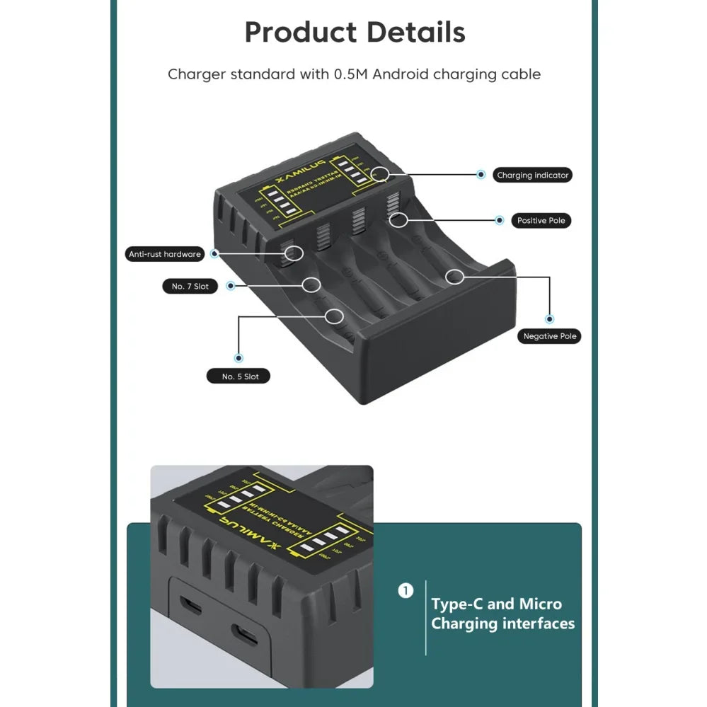 AA/AAA Battery Charger – 4-Slot Intelligent LED Indicator, USB-C & Micro for NiMH/NiCd Rechargeable Batteries
