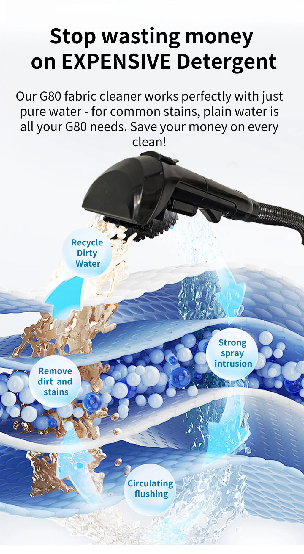 ABIR G80 Handheld Carpet Cleaner — 150000Pa Wet & Dry Vacuum for Home, Sofa, Window, Car, Pet & Upholstery Spot Cleaning