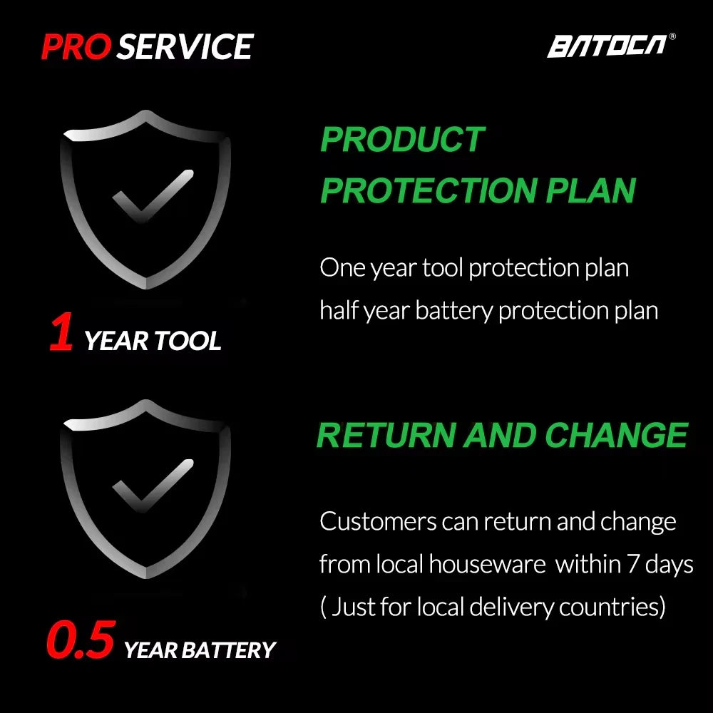 BATOCA Cordless 6-Inch Dual-Action Car Polisher