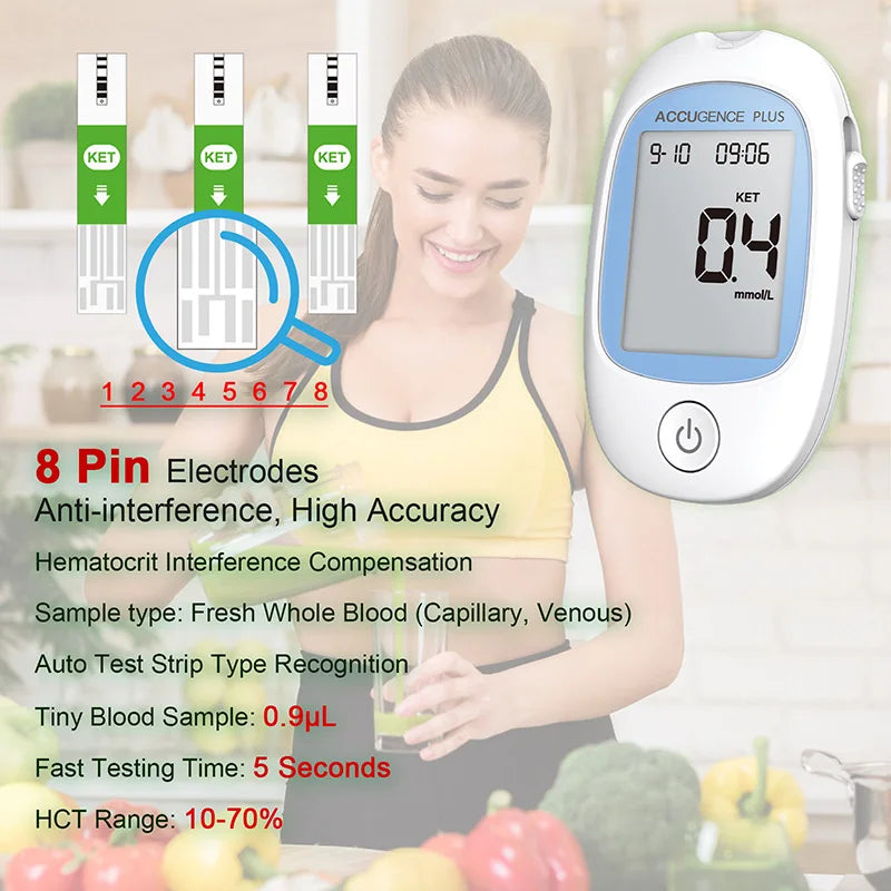 Wcore Blood Ketone Meter Kit – Fast 5-Second Ketone Monitoring for Keto Diet, Ketosis & Low-Carb Lifestyle