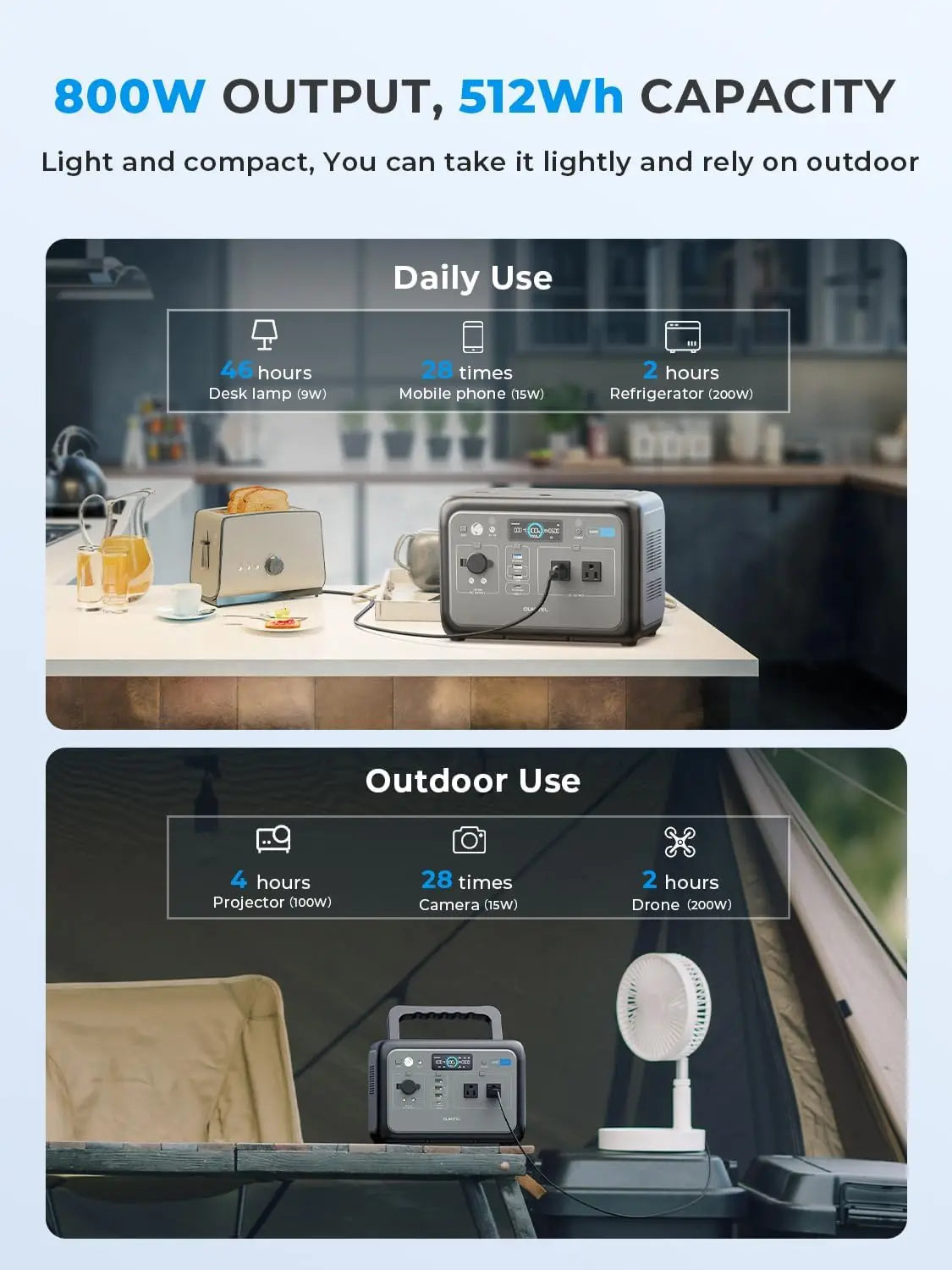 OUKITEL P800E Portable Power Station — 800W 512Wh LiFePO4 Solar Generator for Home Backup & Camping