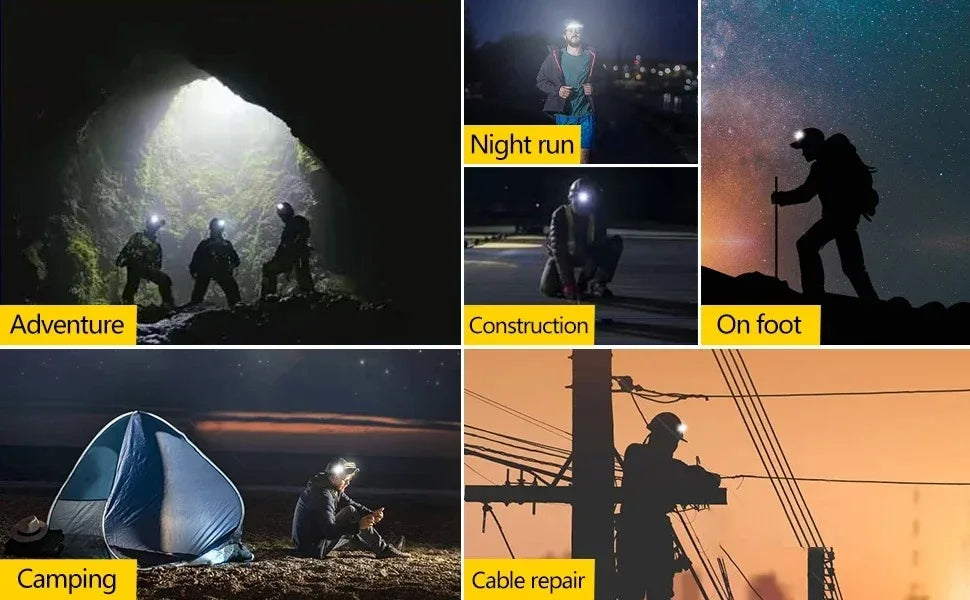 W689 COB Induction Headlamp – 450 Lumen, 230° Wide Beam, Motion Sensor, Type-C, IPX4 Camping Headlight