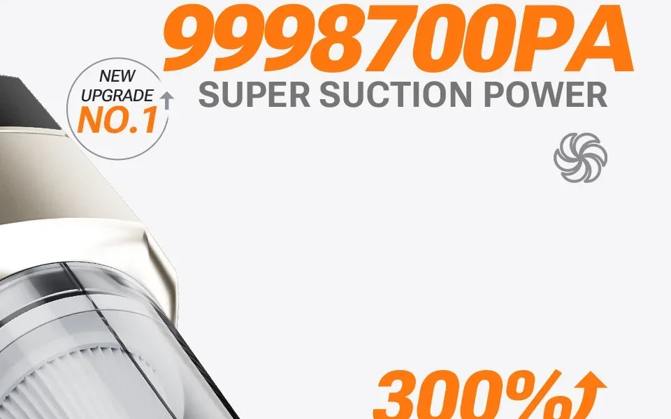 SZUK Cordless Car Vacuum Cleaner – Strong Suction Wireless Handheld Cleaning Machine