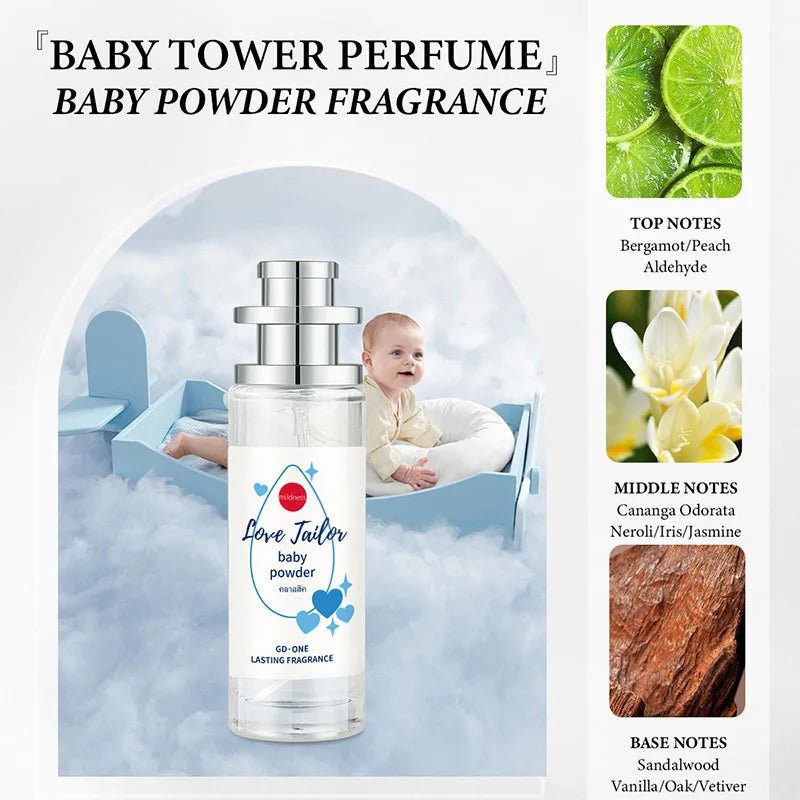 Baby Milk & Fruity Body Mist Perfume for Women – Alcohol-Free, Long-Lasting, 30ml / 35ml