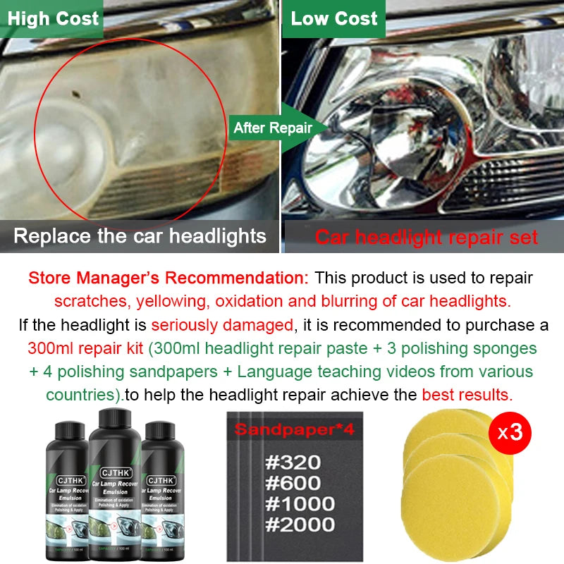 Car Headlight Restoration & Polish Kit