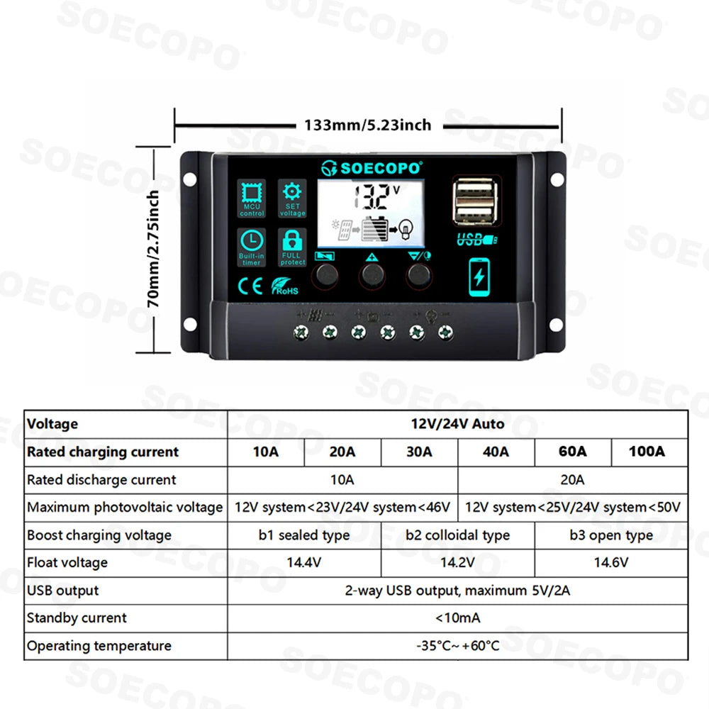 SOECOPO 6000W Solar Power System Kit – 200W x2 Panels, DC to AC Inverter, 100A Controller for Home & Camping