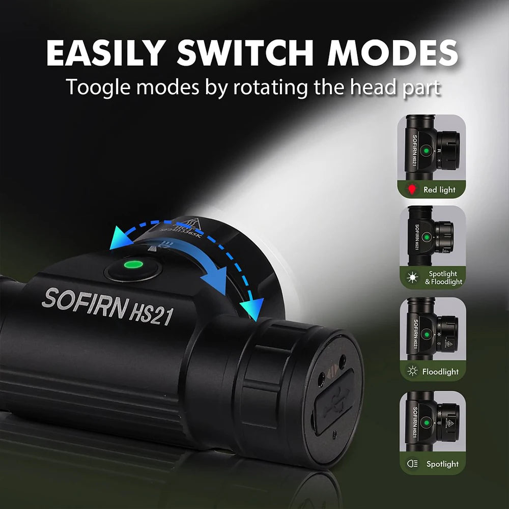 Sofirn HS21 2000 Lumen Rechargeable Headlamp — USB-C, Infrared Switch, Spotlight + Floodlight + Red Light