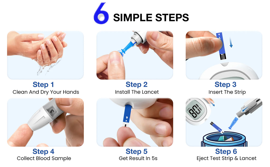 Linksun Blood Glucose Meter G-425-3 Kit – No-Code Glucometer with Test Strips & Lancets