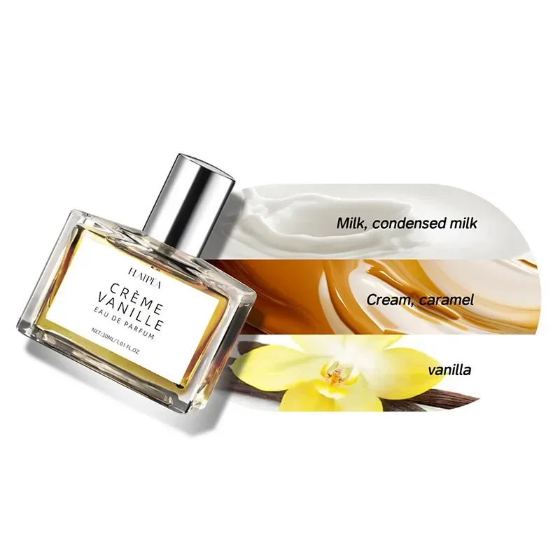 Vanilla Caramel Milk Unisex EDT 30ml – Sweet Gourmand Daily Fragrance
