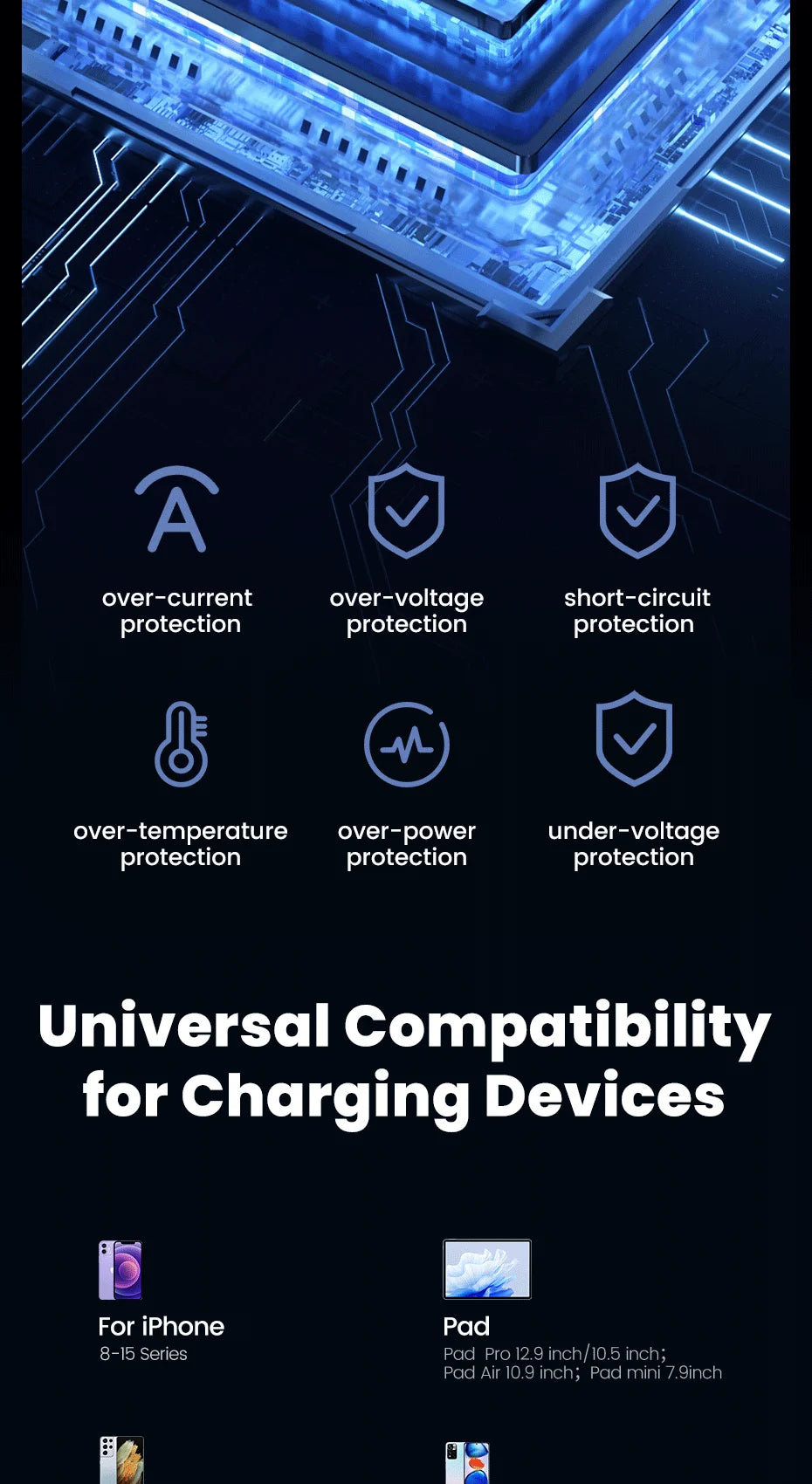 Toocki 45W Mini PD Car Charger — Fast Charging USB-C for iPhone & Samsung