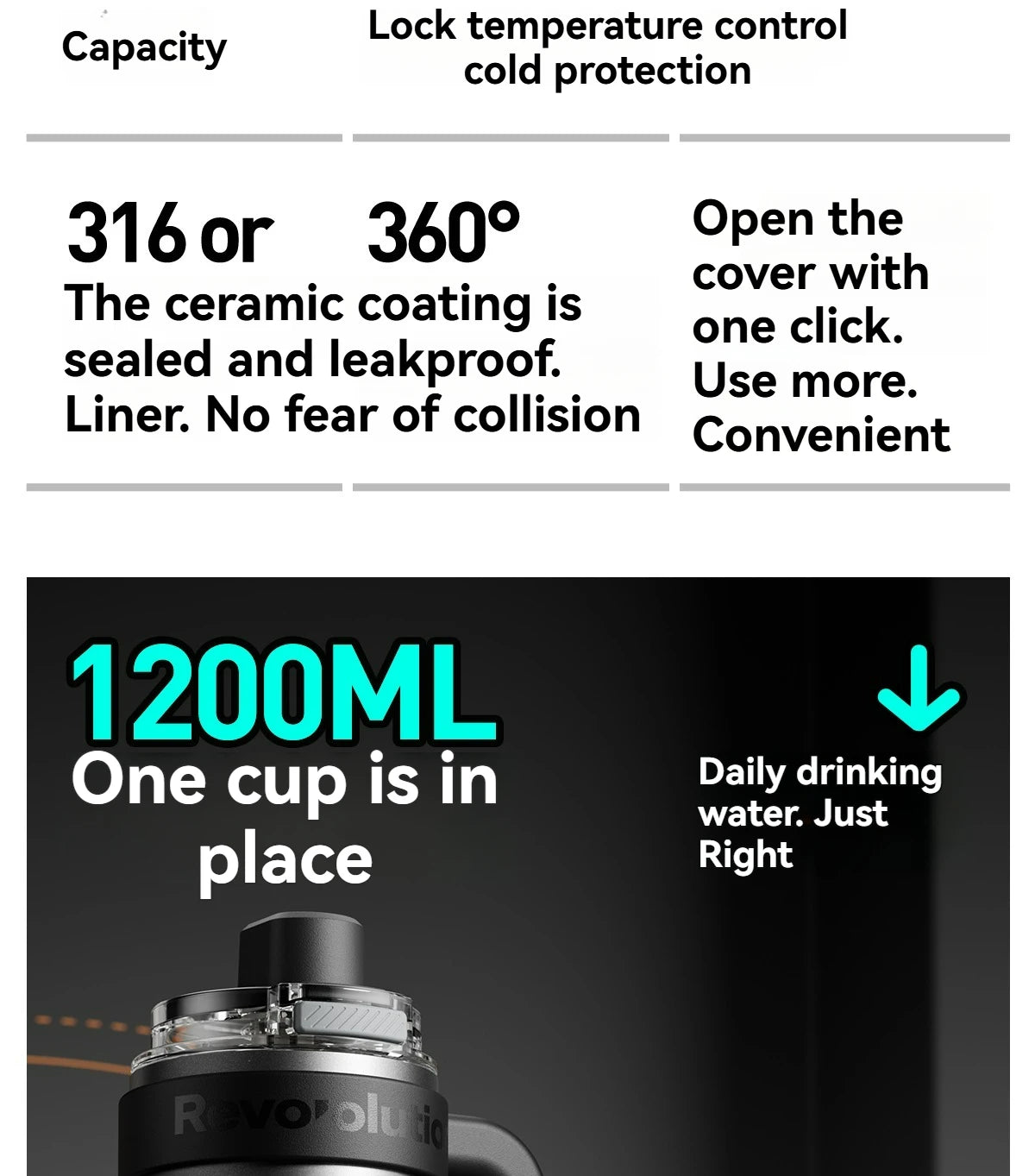 1200ml Insulated Tumbler with Straw & Handle