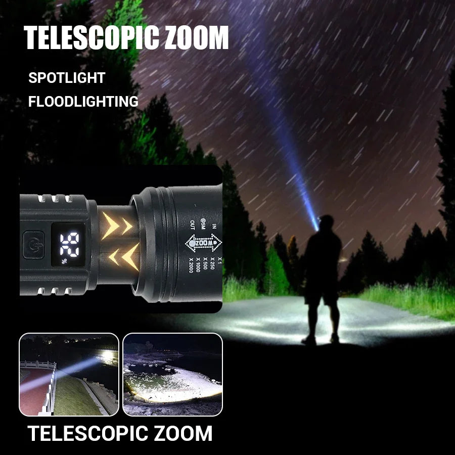 2000LM LED Tactical Flashlight with Power Display – USB Rechargeable Zoomable Camping Torch