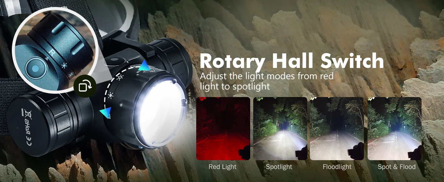 Sofirn HS21 2000 Lumen Rechargeable Headlamp — USB-C, Infrared Switch, Spotlight + Floodlight + Red Light